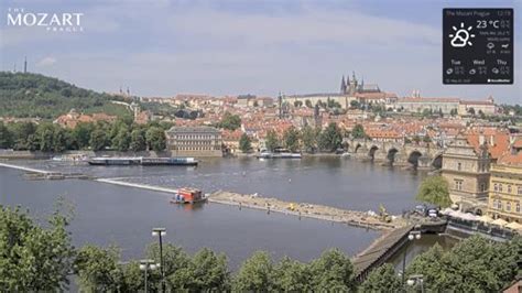 Prague Live Streaming Webcams, Czech Republic